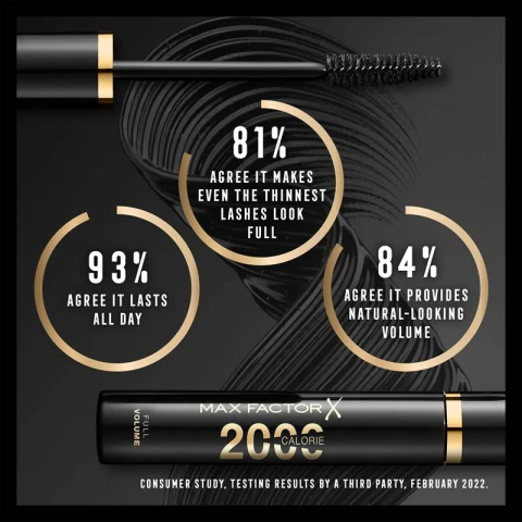 Max Factor Volume İnfüzyon Maskara - Siyah